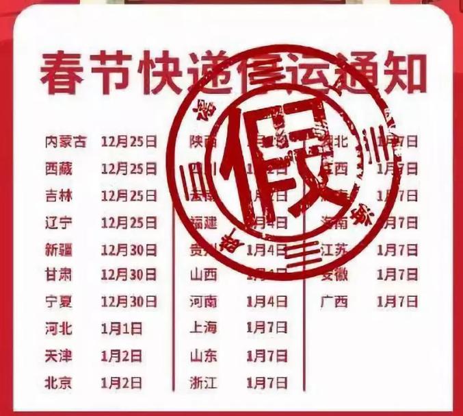 今天刷屏!寶雞快遞1月2日停發(fā)?