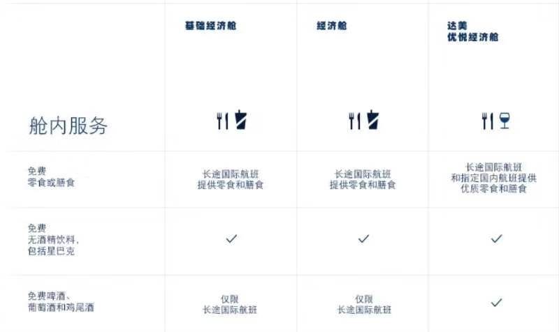 歐洲航運代理-多家航司跟進 經(jīng)濟艙分級品牌運價體系的“春天”來了？