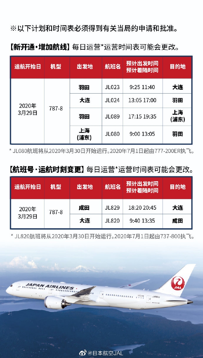 青島國(guó)際快遞-日本航空將開(kāi)通東京羽田到大連和上海浦東的新航線