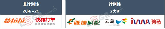 澳大利亞國際空運-資本化退潮，數(shù)字化漲潮，2019年物流世界如何起伏跌宕？
