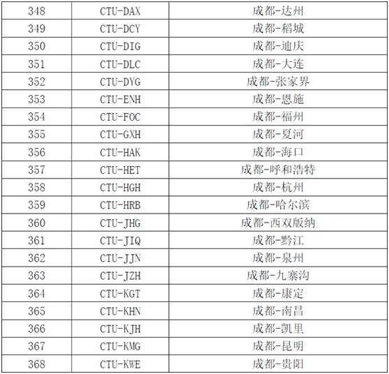 海運拼箱價格-京滬航線即將漲價 成都62條航線票價或將調整（附圖）