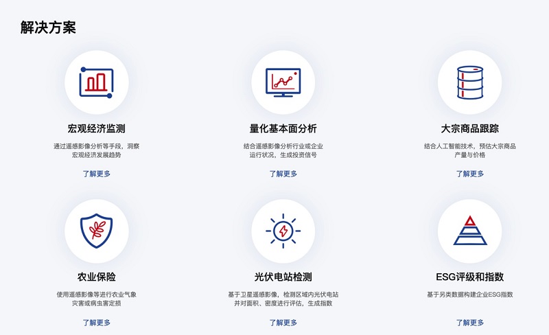 微眾銀行資管科技平臺入選《哈佛商業(yè)評論》“中國新增長創(chuàng)新實踐”榜單