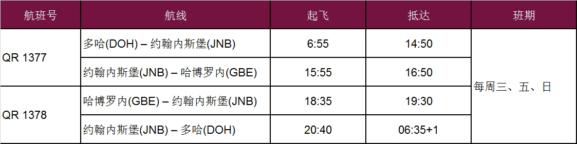 航班時刻