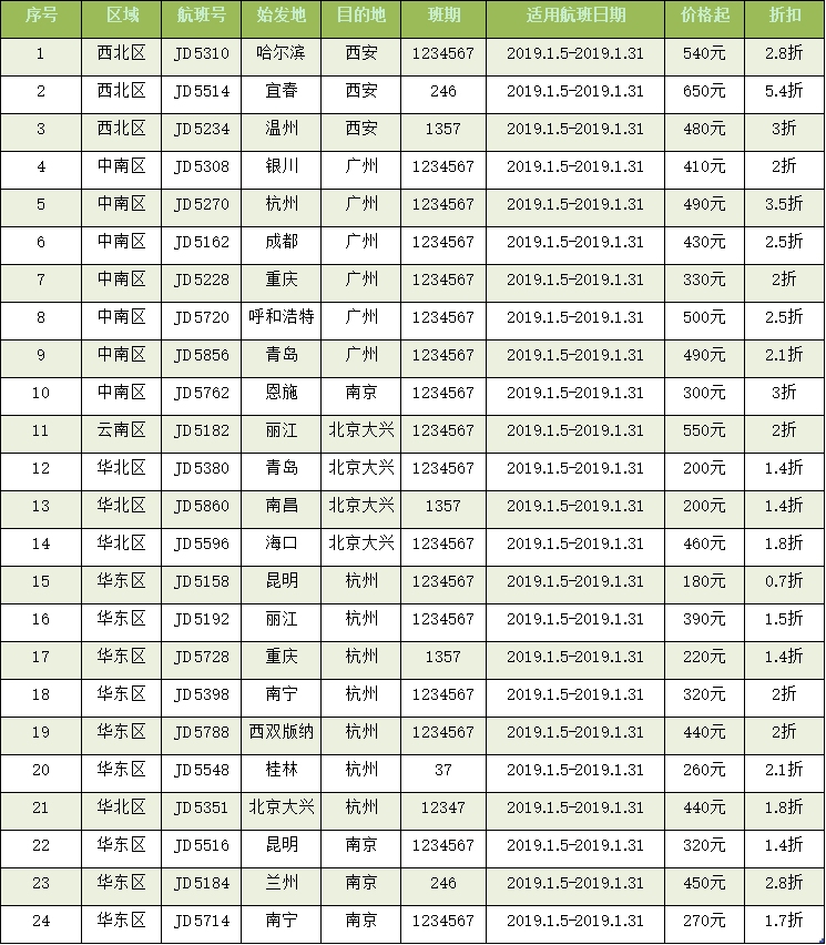 航班時(shí)刻