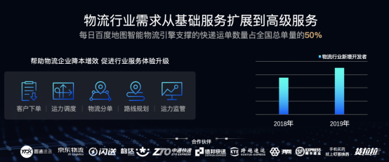 支撐全國(guó)每日一半的快遞運(yùn)單量 百度地圖位置服務(wù)“能量爆棚”