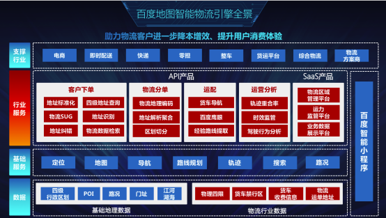支撐全國(guó)每日一半的快遞運(yùn)單量 百度地圖位置服務(wù)“能量爆棚”