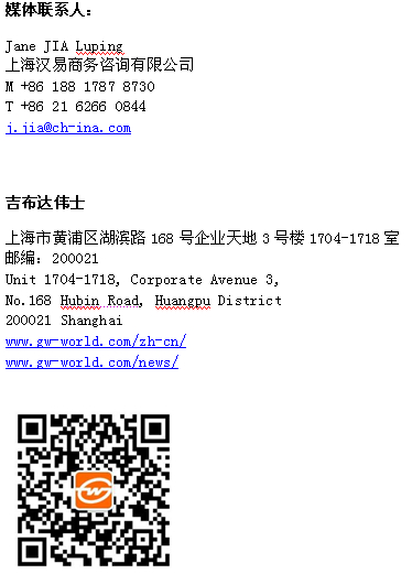 國際快遞價格-5P VIP服務(wù)：吉布達偉士中國的承諾