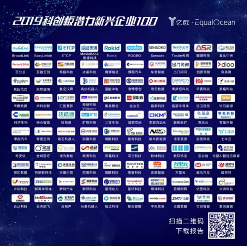 
深圳貨運(yùn)貨代公司-徑衛(wèi)視覺入選“2019科創(chuàng)板潛力新興企業(yè)100”榜單，聚焦智能駕駛安全技術(shù)落地