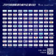
深圳貨運(yùn)貨代公司-徑衛(wèi)視覺入選“2019科創(chuàng)板潛力新興企業(yè)100”榜單，聚焦智能