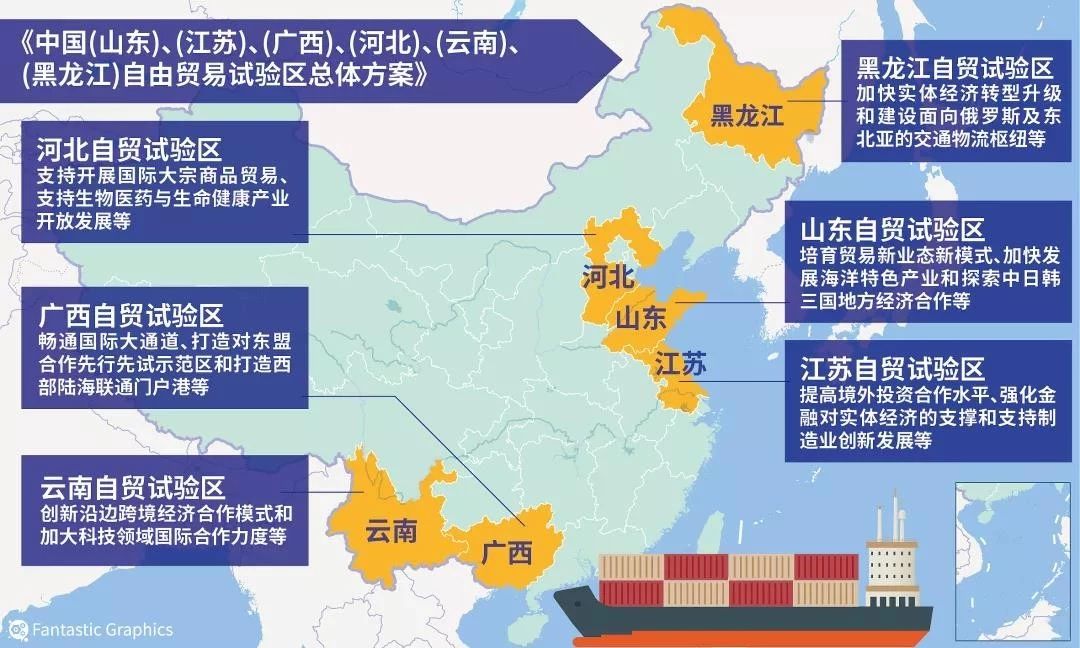 約旦空運(yùn)-2019年度十大國內(nèi)航運(yùn)新聞