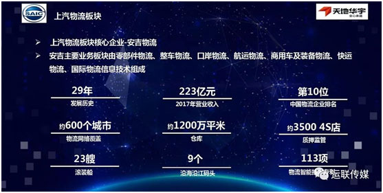 洪都拉斯-上汽天地華宇總裁楊兼文：2019年平均時(shí)效提升1天