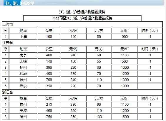蘇州到濟南貨運公司收費標(biāo)準(zhǔn)