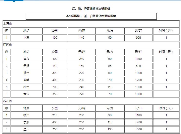 蘇州到濟南貨運公司收費標(biāo)準(zhǔn)