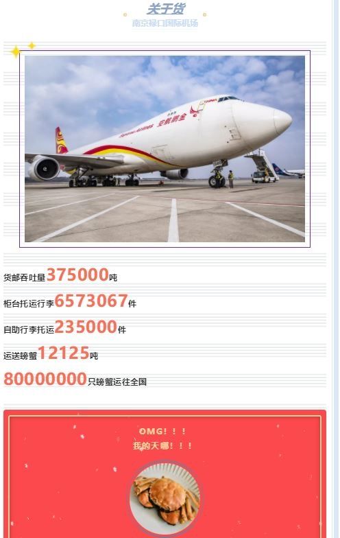 南京祿口國際機(jī)場2019年終數(shù)字報(bào)告