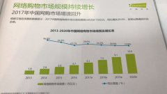 <b>卡塔爾的國際快遞-中國正品電商白皮書：70%消費者更看重質(zhì)量</b>