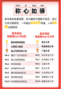 澳洲國際空運(yùn)-網(wǎng)購剁手哪家強(qiáng)？重慶“最牛小區(qū)”年收百萬件快遞 位列全國第