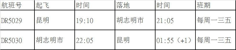 國(guó)際海運(yùn)費(fèi)查詢-助力春運(yùn) 瑞麗航空新開昆明=胡志明市等多條國(guó)內(nèi)外航線（附圖）