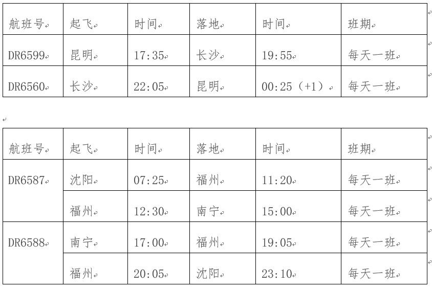 國(guó)際海運(yùn)費(fèi)查詢-助力春運(yùn) 瑞麗航空新開昆明=胡志明市等多條國(guó)內(nèi)外航線（附圖）