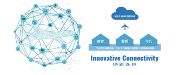 廣州海運(yùn)公司-中國首架Ka機(jī)上互聯(lián)網(wǎng)飛機(jī)試飛成功