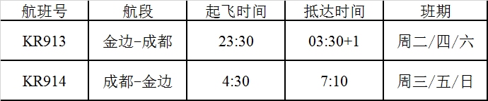 航班時刻