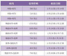 海運費在線查詢-全力保障春運，烏魯木齊航空增加6條航線232個航班（附圖）