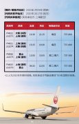 以色列空運(yùn)-日航與上海航空共享代碼