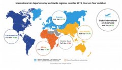國際快遞價格-2019年國際航空增速放緩至4.5% 亞洲地區(qū)未來增速仍將持續(xù)