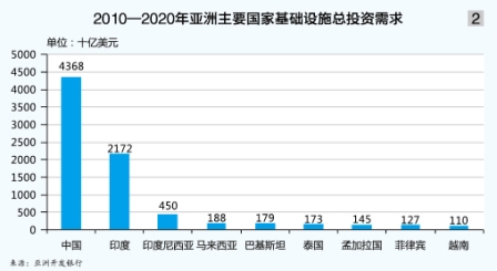 空運查詢-“海絲”沿線港口發(fā)展可期