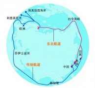 國(guó)際快遞查詢-東北航道是念想