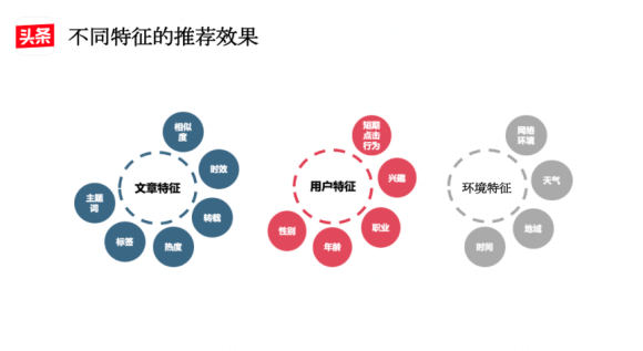 孵化優(yōu)質(zhì)創(chuàng)作者培育優(yōu)質(zhì)內(nèi)容 頭條旅游舉辦“旅行面對面”創(chuàng)作者線下分享會