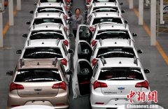
深圳空運-2019年中國汽車產(chǎn)銷同比下降 產(chǎn)銷量繼續(xù)蟬聯(lián)全球第一