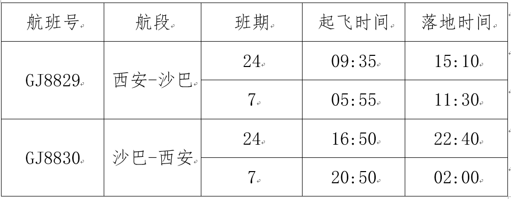 沙特的空運(yùn)價(jià)格-助力春運(yùn) 長龍航空新開西安=沙巴直飛航線