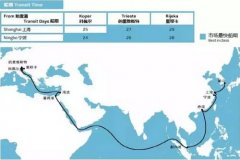 深圳出口空運-馬士基航運提供全新華東至亞得里亞海服務(wù)