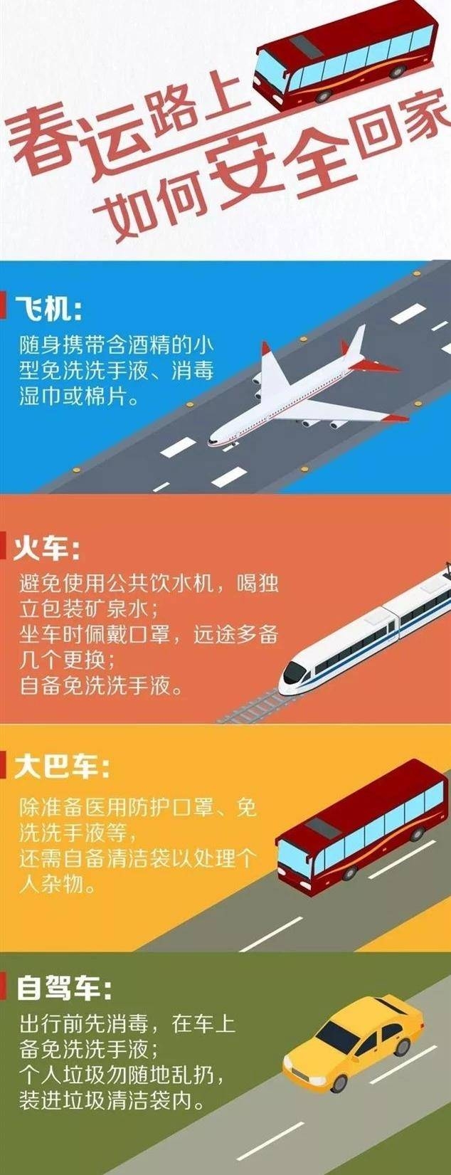 約旦的空運(yùn)價(jià)格-乘飛機(jī)等交通工具如何盡量避免感染？