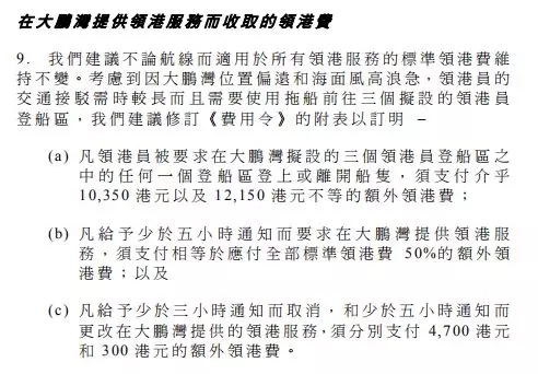 空運(yùn)價(jià)格查詢-重磅！船公司成本大增，或被迫放棄?？肯愀酆蜕钲邴}田港！（附圖）