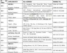 海運拼箱價格-海航開通綠色通道 為境外組織及機構(gòu)提供救援物資免收航空貨物