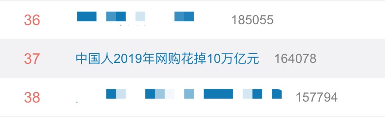 沖上熱搜！2019年國人網(wǎng)購花了10萬億元！各地警方坐不住了……