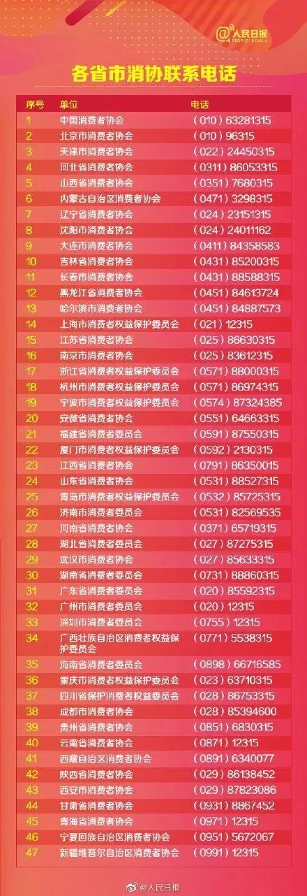 沖上熱搜！2019年國人網(wǎng)購花了10萬億元！各地警方坐不住了……