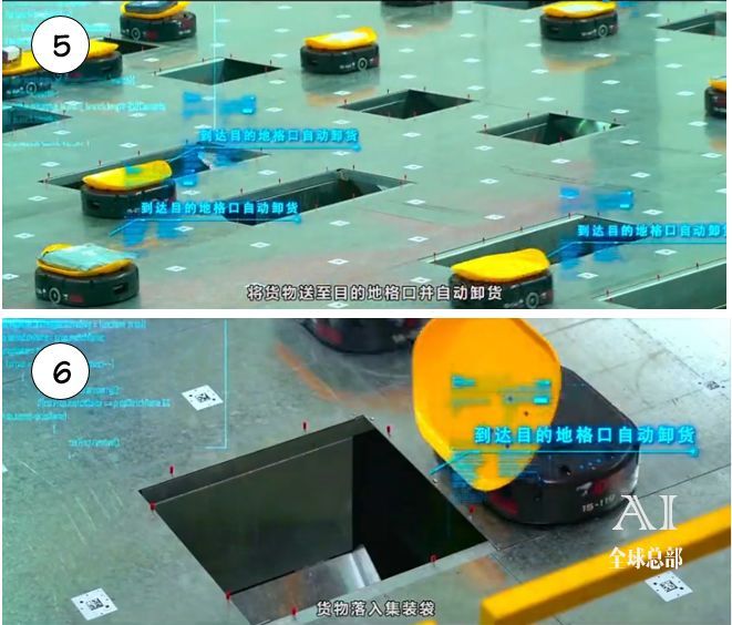 AI物流丨人工智能在物流行業(yè)的四大應(yīng)用場景