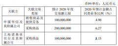南美國際國際快遞-長飛光纖關(guān)于簽署與中國華信及上海諾基亞貝爾的銷售及采