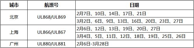 斯里蘭卡航空取消中國部分航班