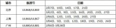 東莞貨運公司-受疫情影響 斯里蘭卡航空調整往返中國的航班頻次
