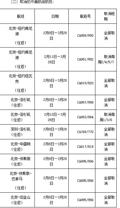 取消的中美航線航班