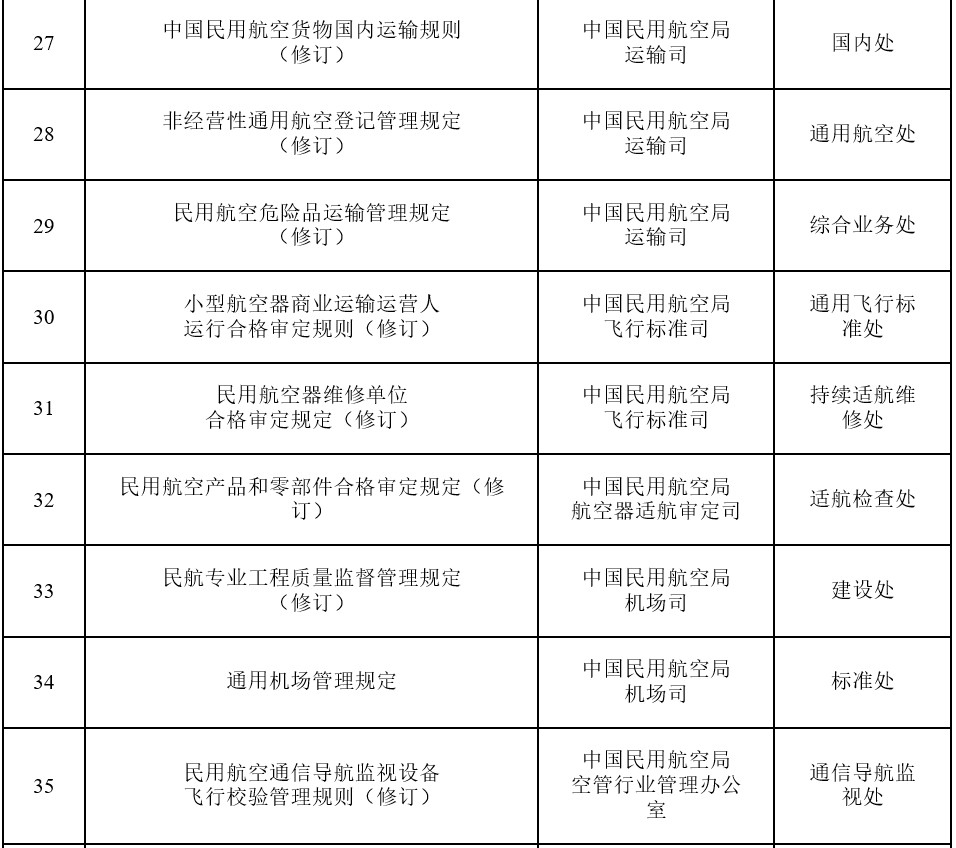 交通部網(wǎng)站截圖