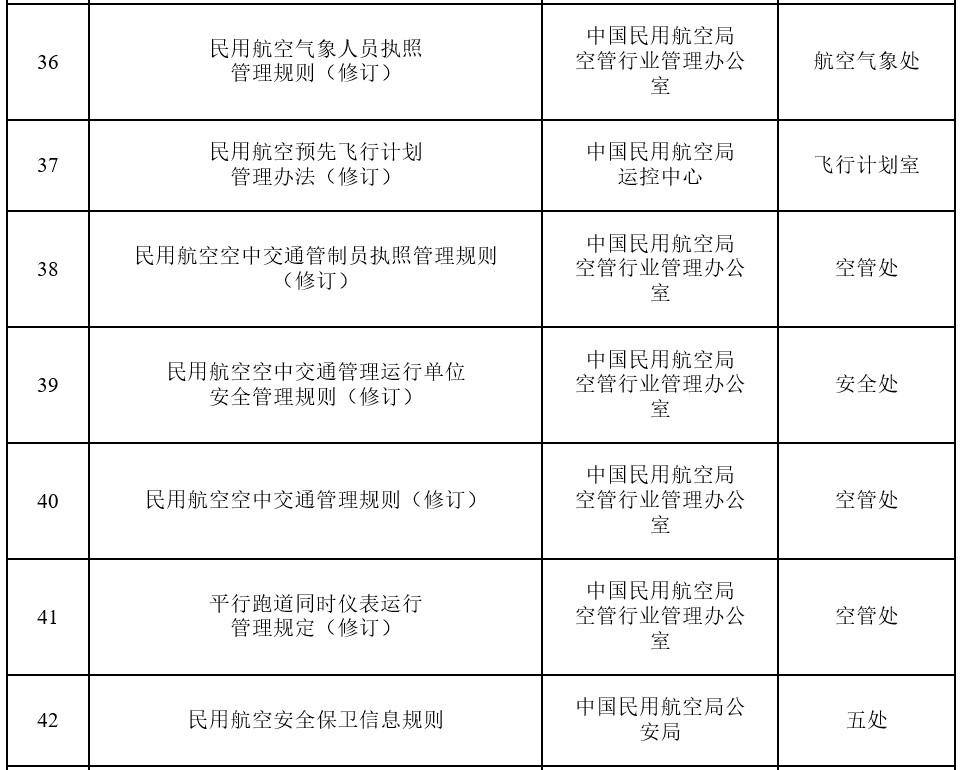 交通部網(wǎng)站截圖