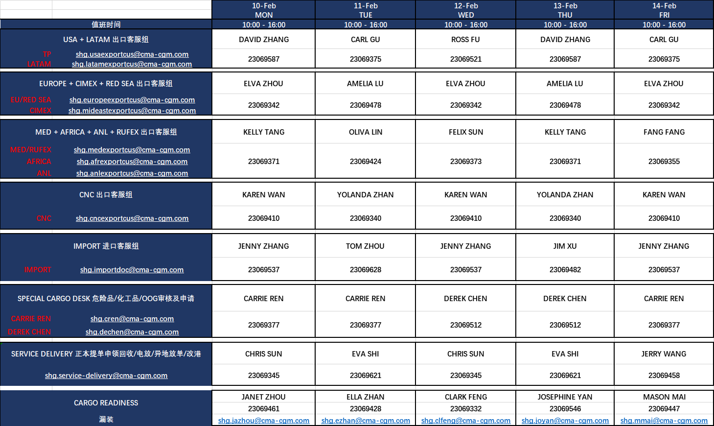 非洲空運(yùn)-CNC:2020年2月10日