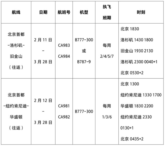 國航調(diào)整美國航線
