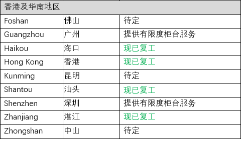 非洲空運-東方海外營運情況更新：中國地區(qū)（附圖）