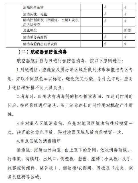 空運(yùn)價(jià)格-全文 | 民航局下發(fā)第二版航司及機(jī)場疫情防控技術(shù)指南
