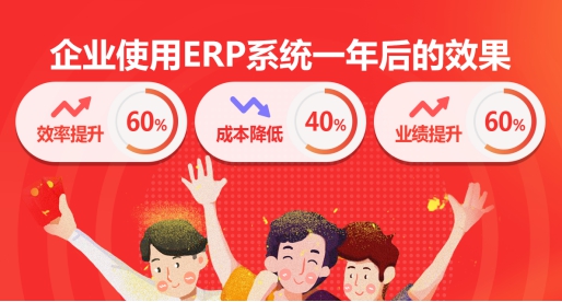 仁和erp軟件打造智慧工廠生產(chǎn)管理及企業(yè)遠(yuǎn)程辦公